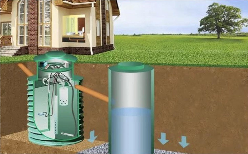 Септик Терра 5